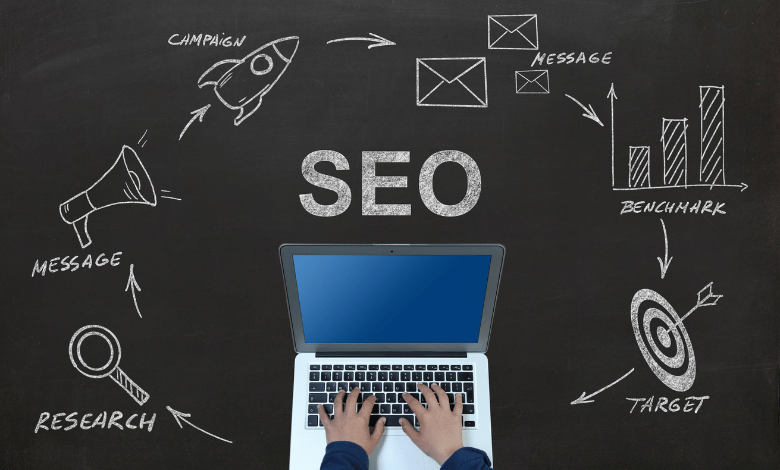 seo danışmanlığı